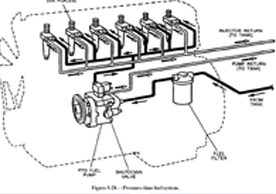 thumb-FuelSystems